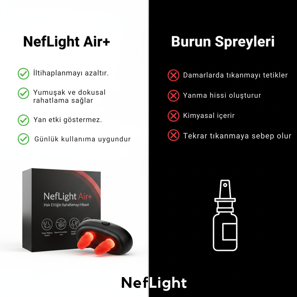 NefLight Air+