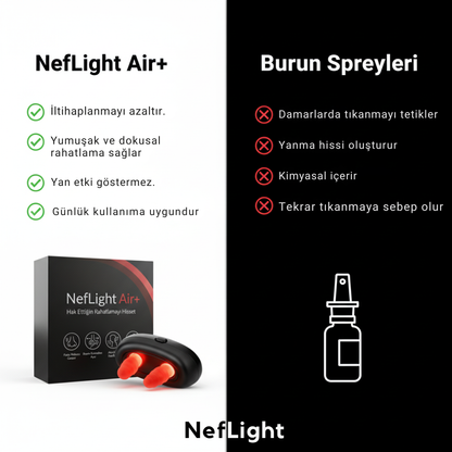 NefLight Air+